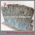 Silicon carbide's price/Silicon carbide powder/Black silicon carbide